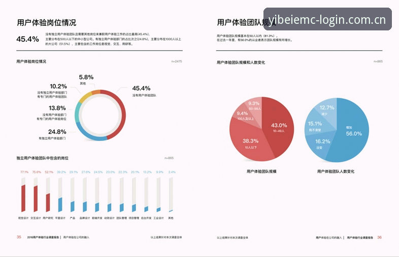 最新易倍体育数据 最新易倍体育数据详解:v2.1.3版本功能升级与用户体验报告